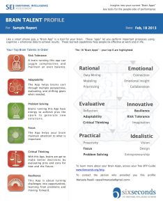 brain-talent-profile